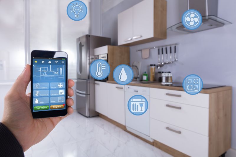 Smart Appliance Integrations